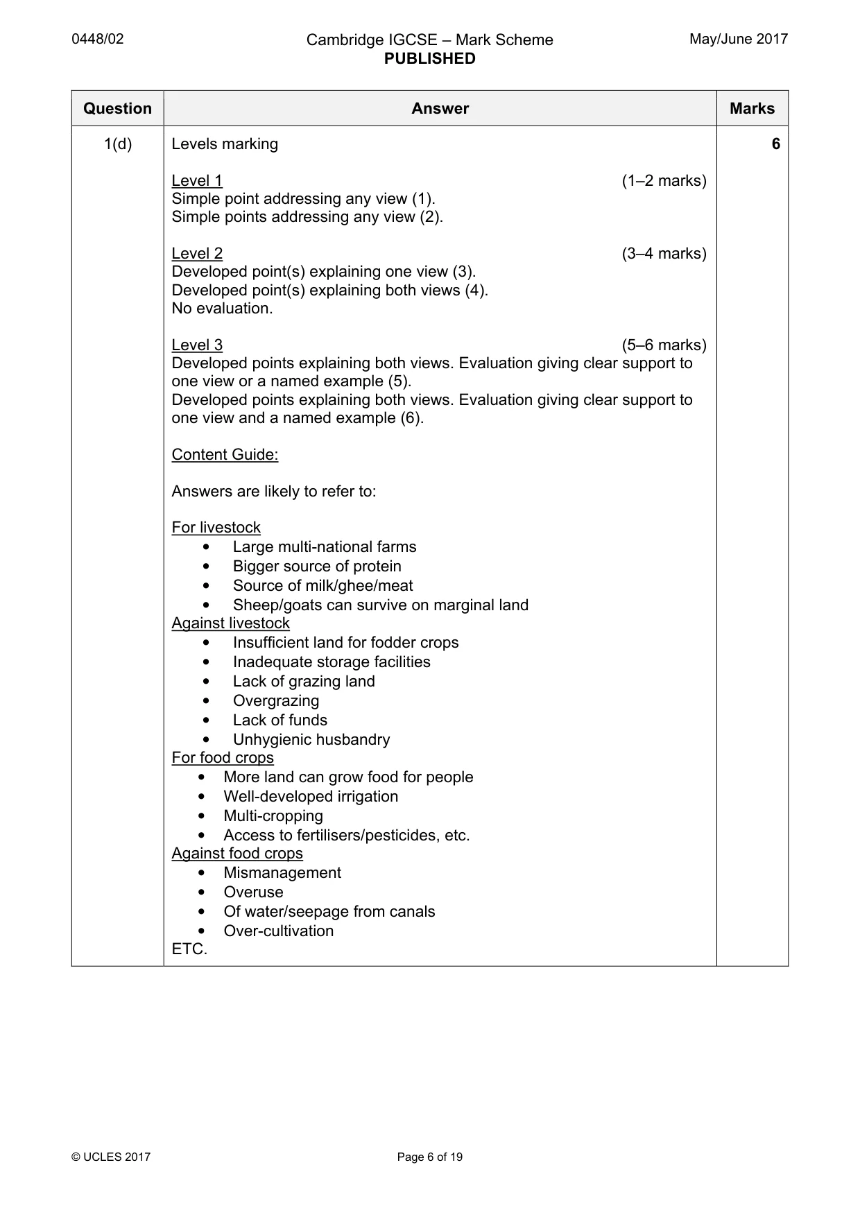 Mark scheme, page 6 of 19