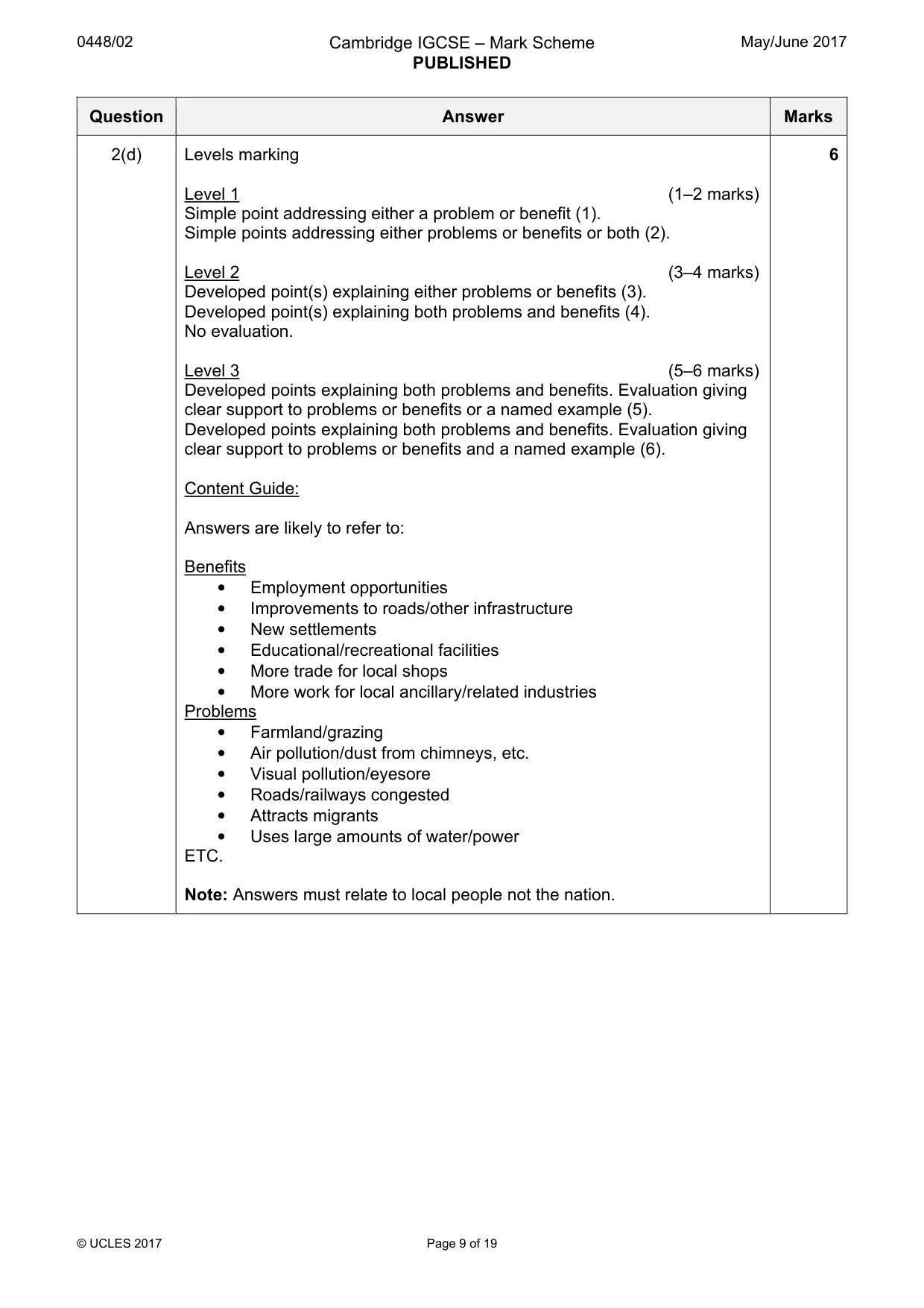 Mark scheme, page 9 of 19