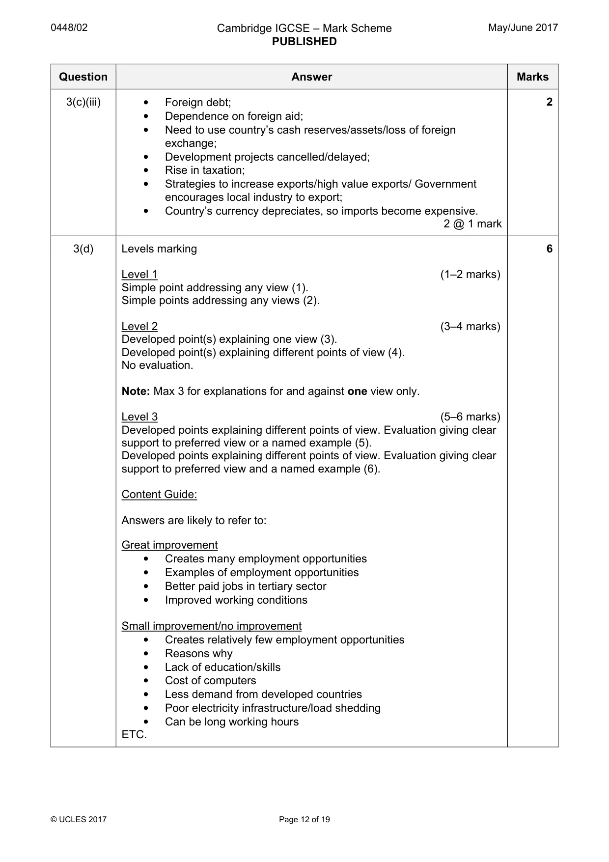 Mark scheme, page 12 of 19