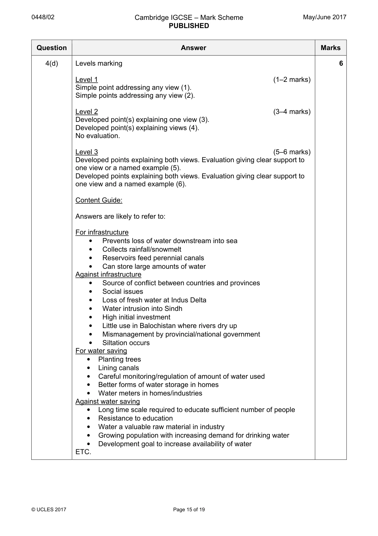 Mark scheme, page 15 of 19