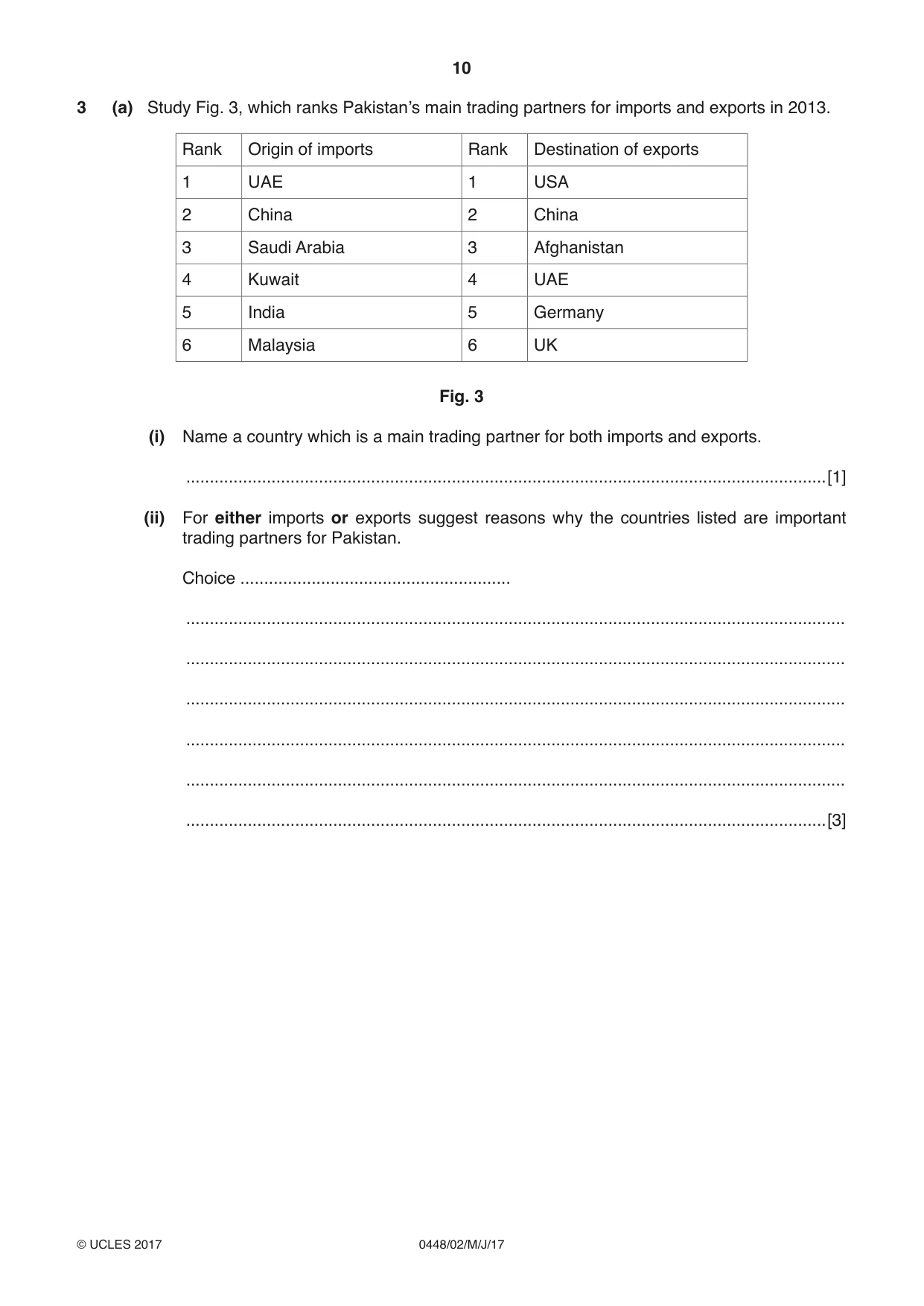 Cambridge IGCSE Pakistan Studies 0448 2017 May/June Paper 2 · Variant 1 question paper, page 10 of 24