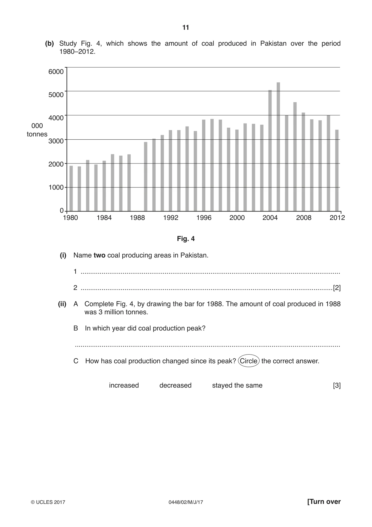 Cambridge IGCSE Pakistan Studies 0448 2017 May/June Paper 2 · Variant 1 question paper, page 11 of 24