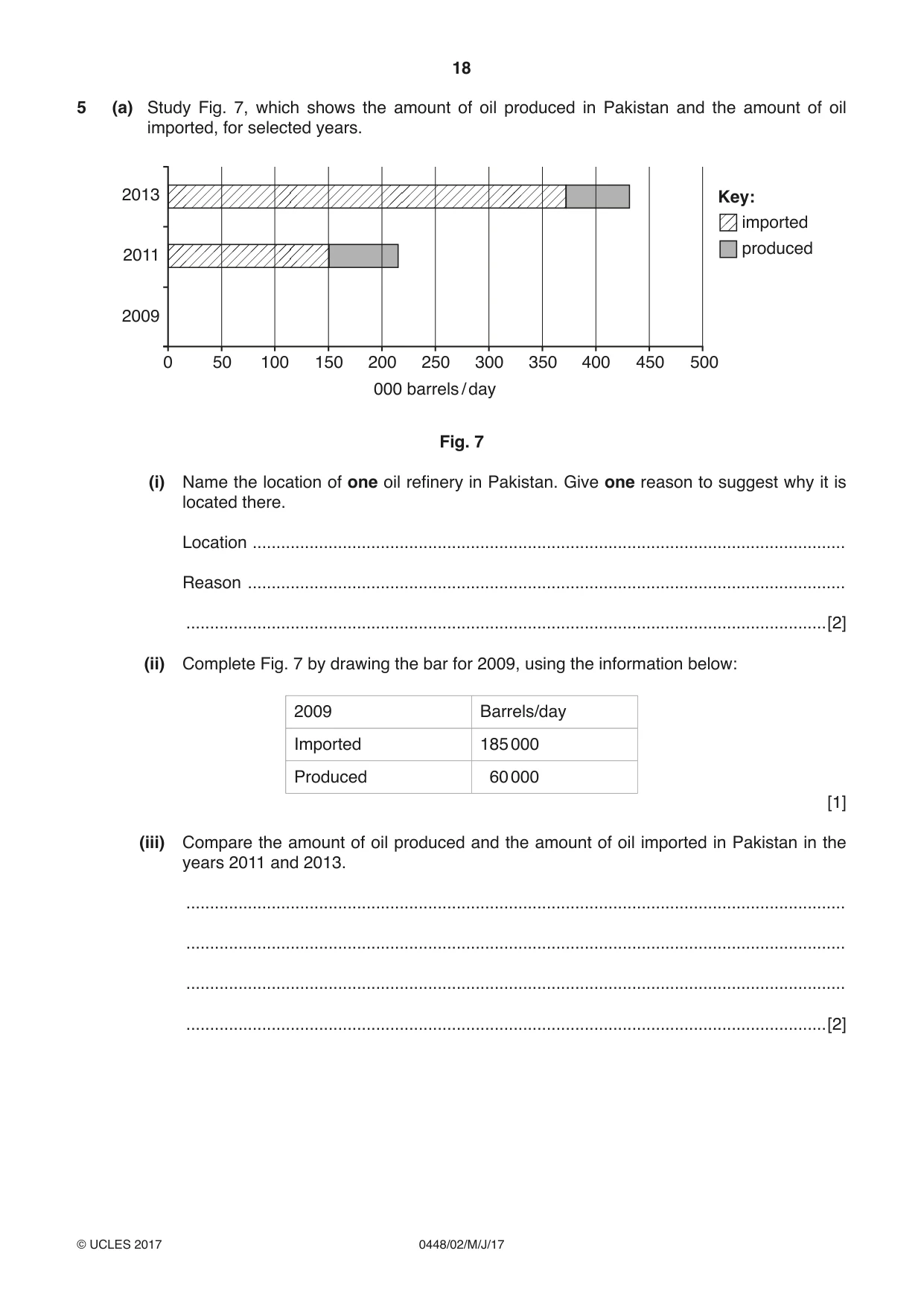 Cambridge IGCSE Pakistan Studies 0448 2017 May/June Paper 2 · Variant 1 question paper, page 18 of 24
