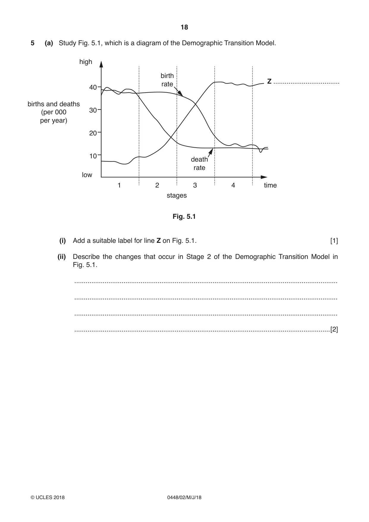 Cambridge IGCSE Pakistan Studies 0448 2018 May/June Paper 2 · Variant 0 question paper, page 18 of 24