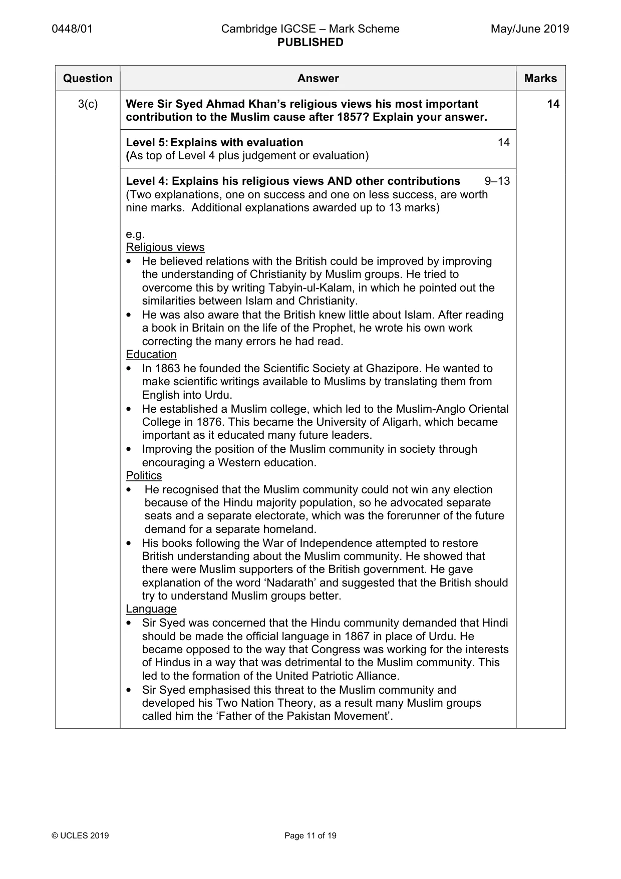 Mark scheme, page 11 of 19