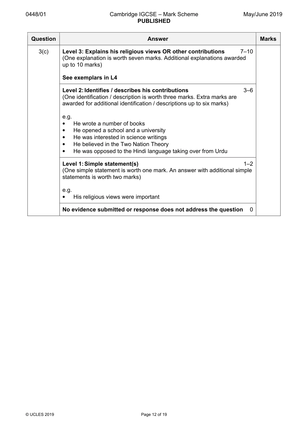 Mark scheme, page 12 of 19