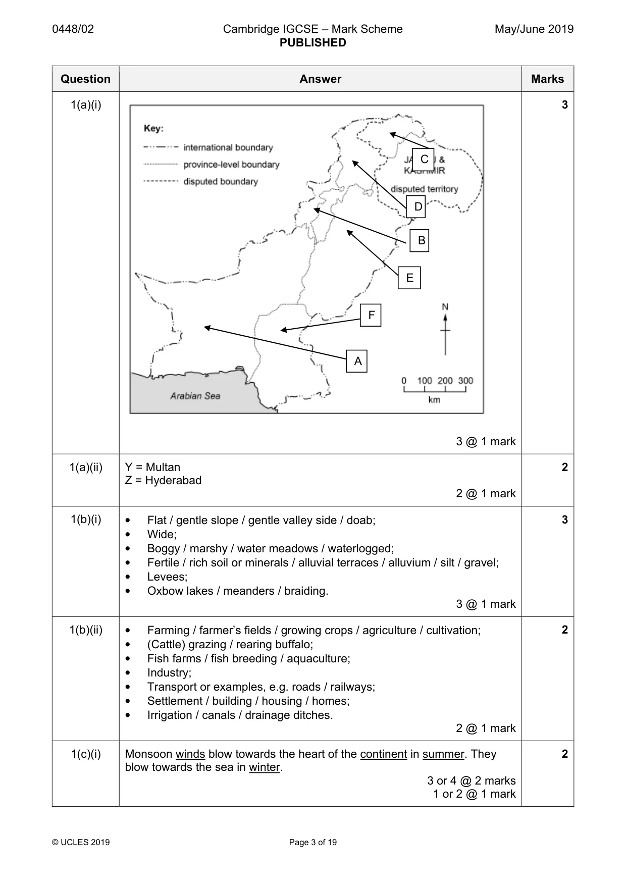 Mark scheme, page 3 of 19
