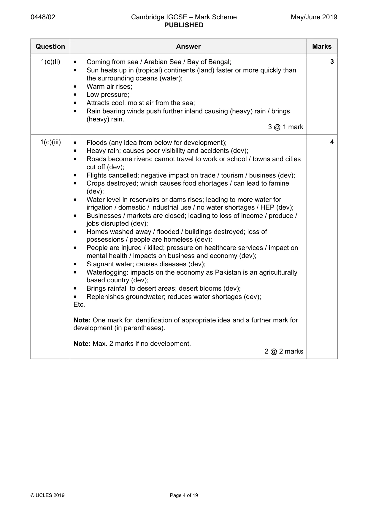 Mark scheme, page 4 of 19