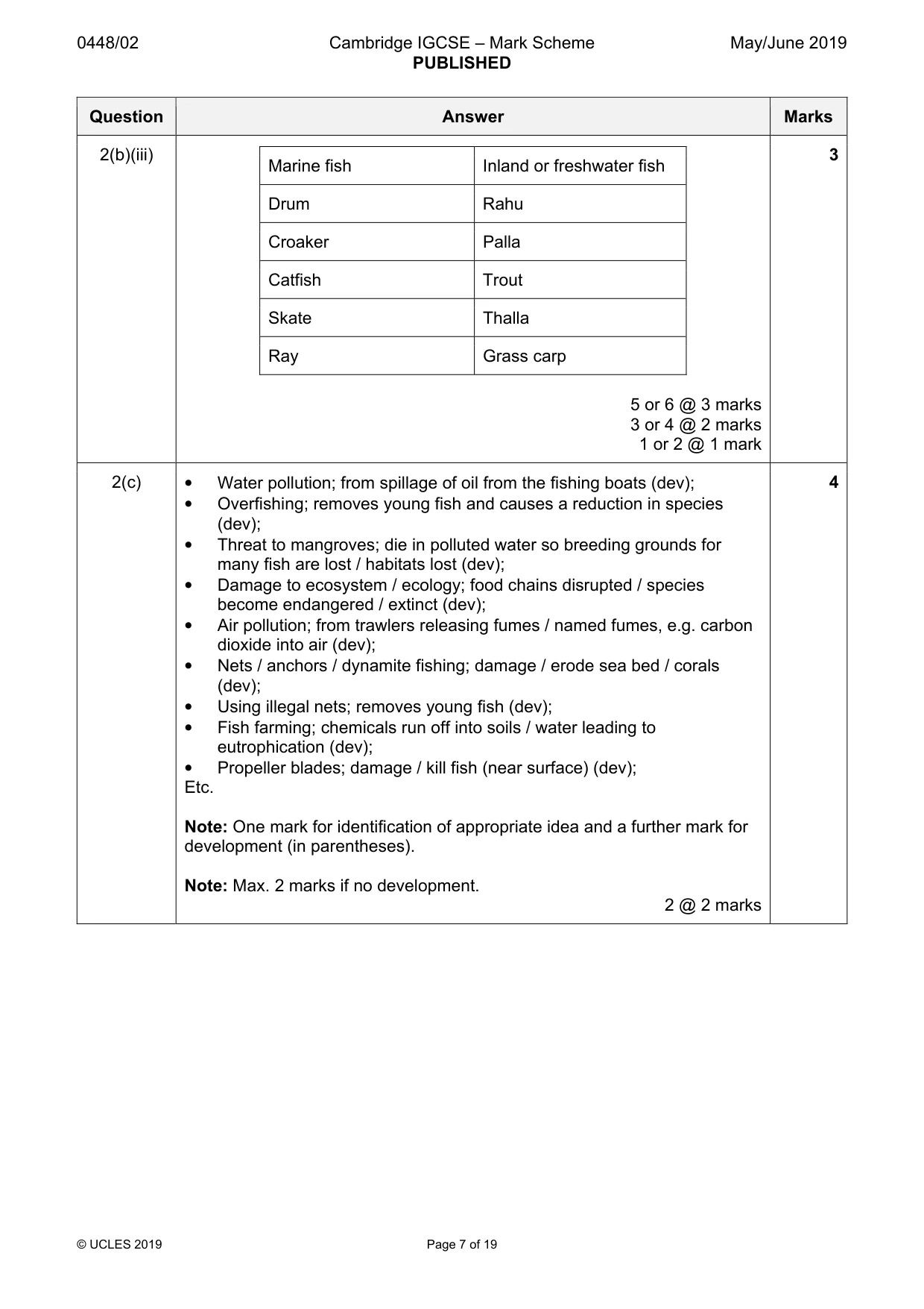 Mark scheme, page 7 of 19