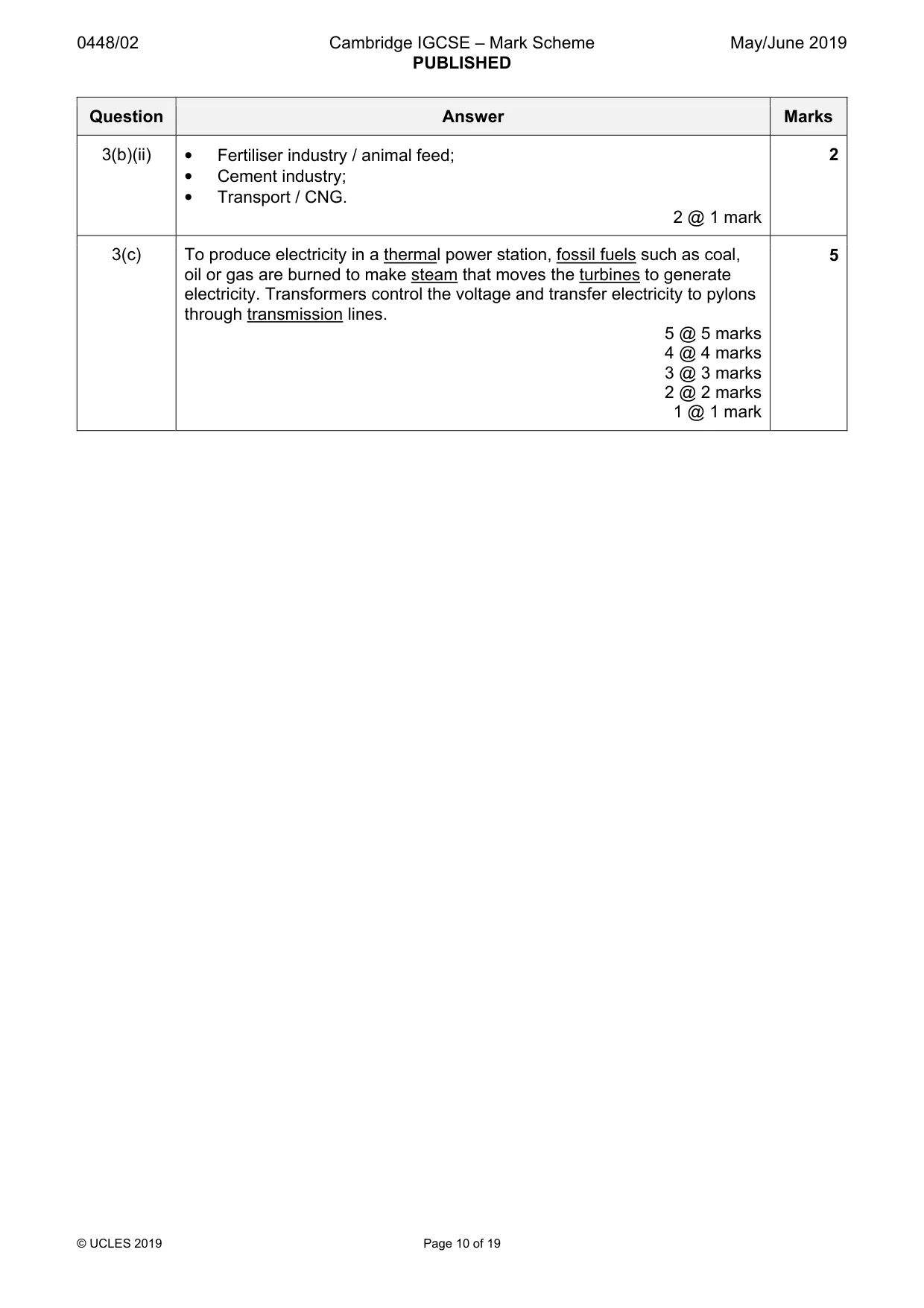 Mark scheme, page 10 of 19