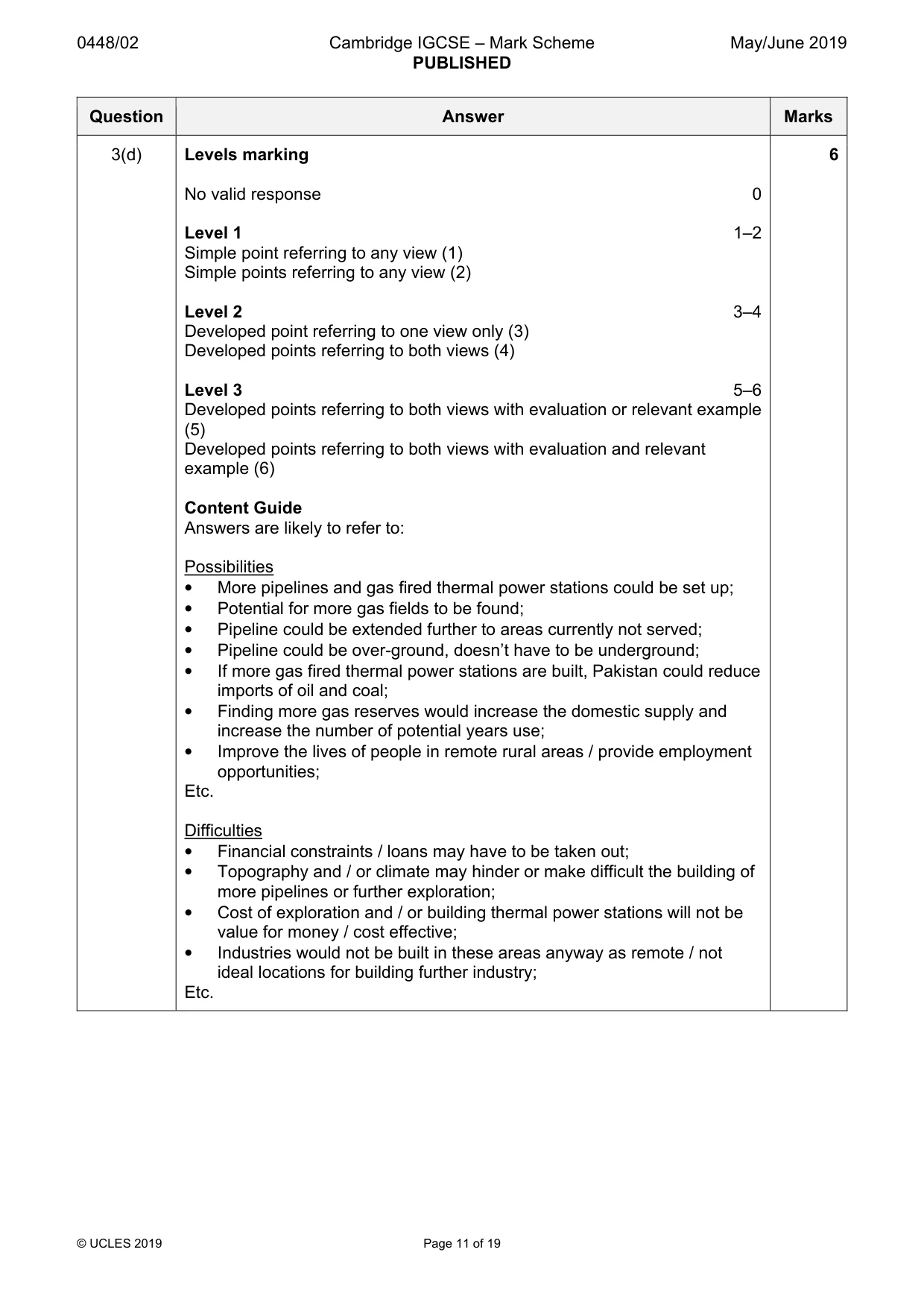 Mark scheme, page 11 of 19