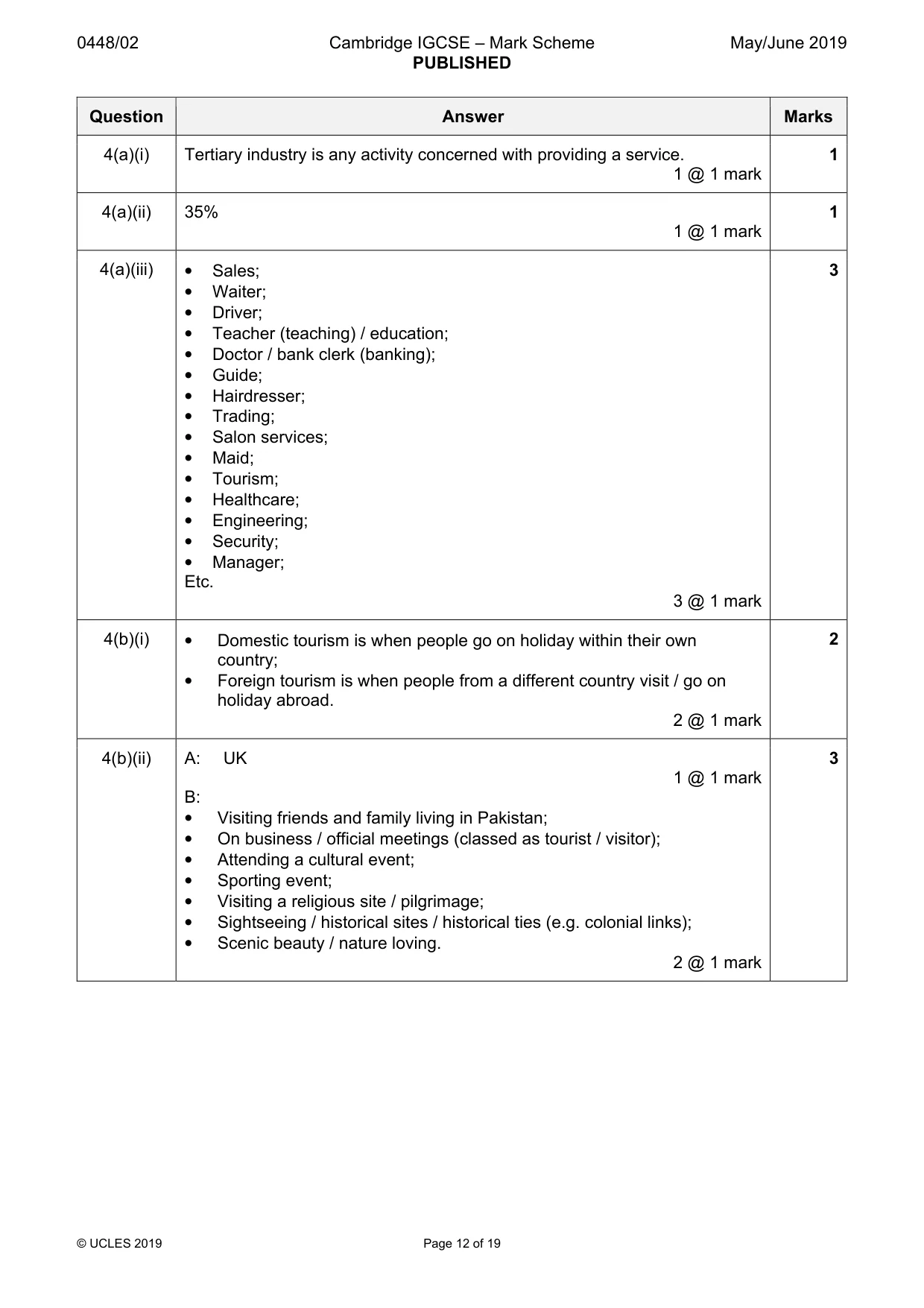 Mark scheme, page 12 of 19