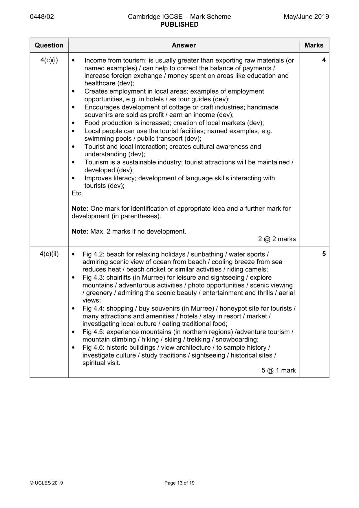 Mark scheme, page 13 of 19