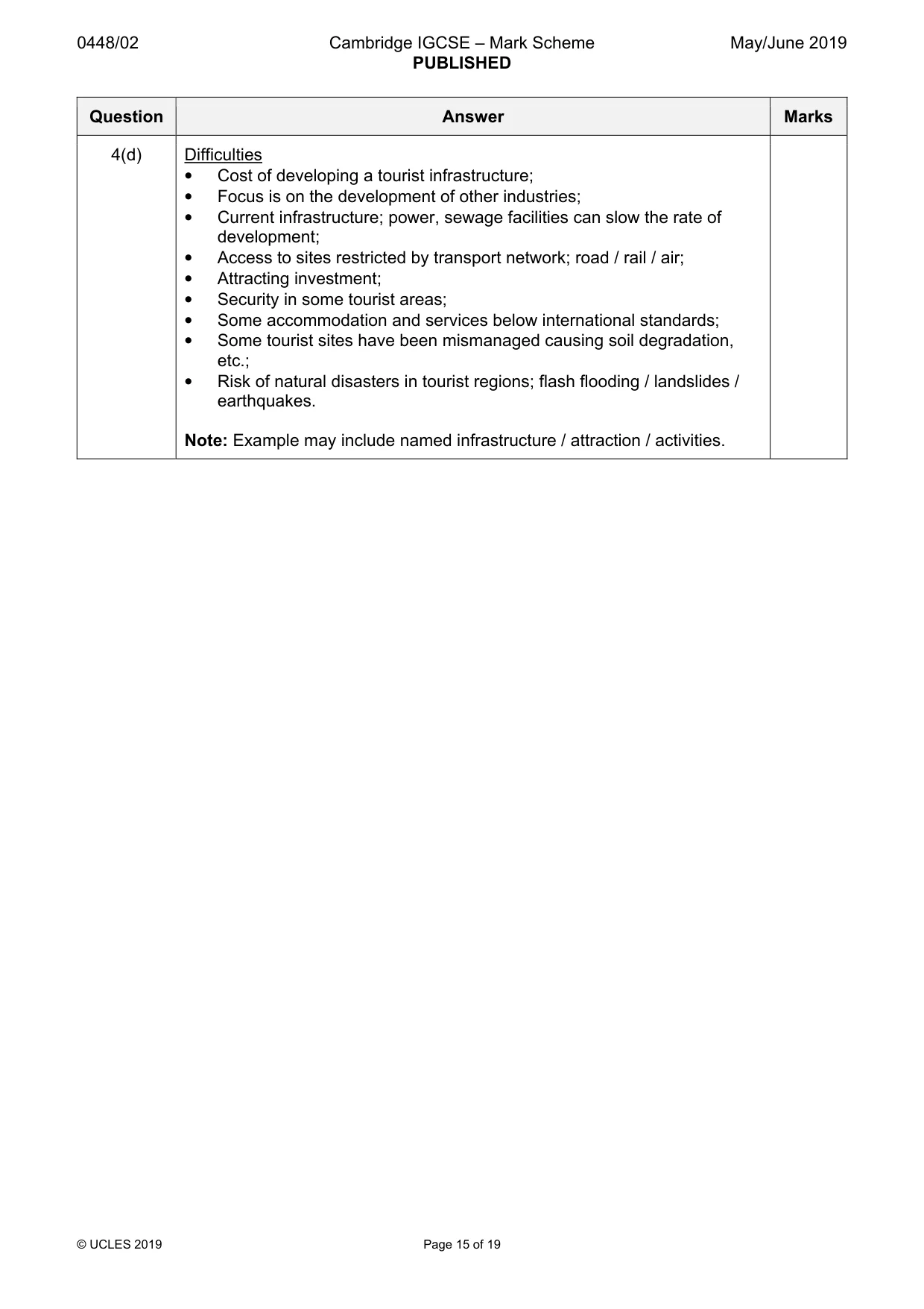 Mark scheme, page 15 of 19