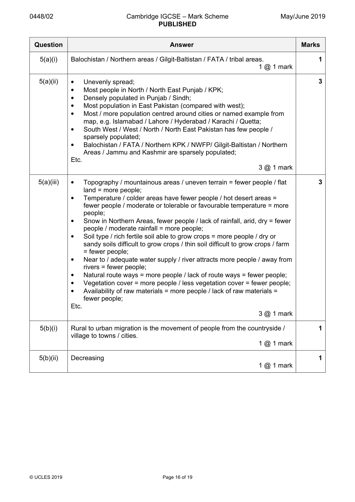 Mark scheme, page 16 of 19