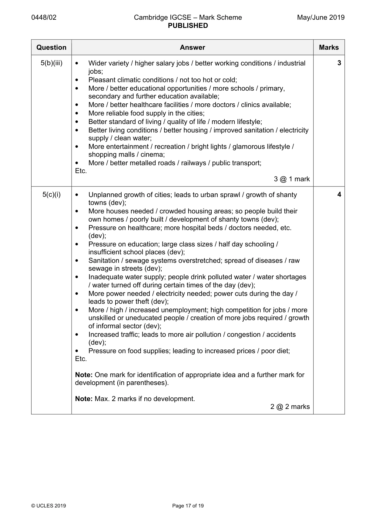 Mark scheme, page 17 of 19