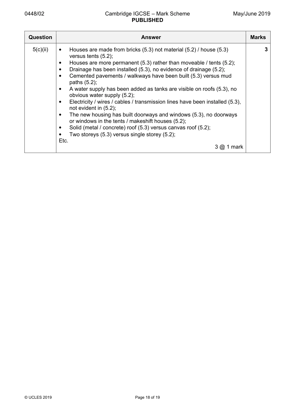 Mark scheme, page 18 of 19