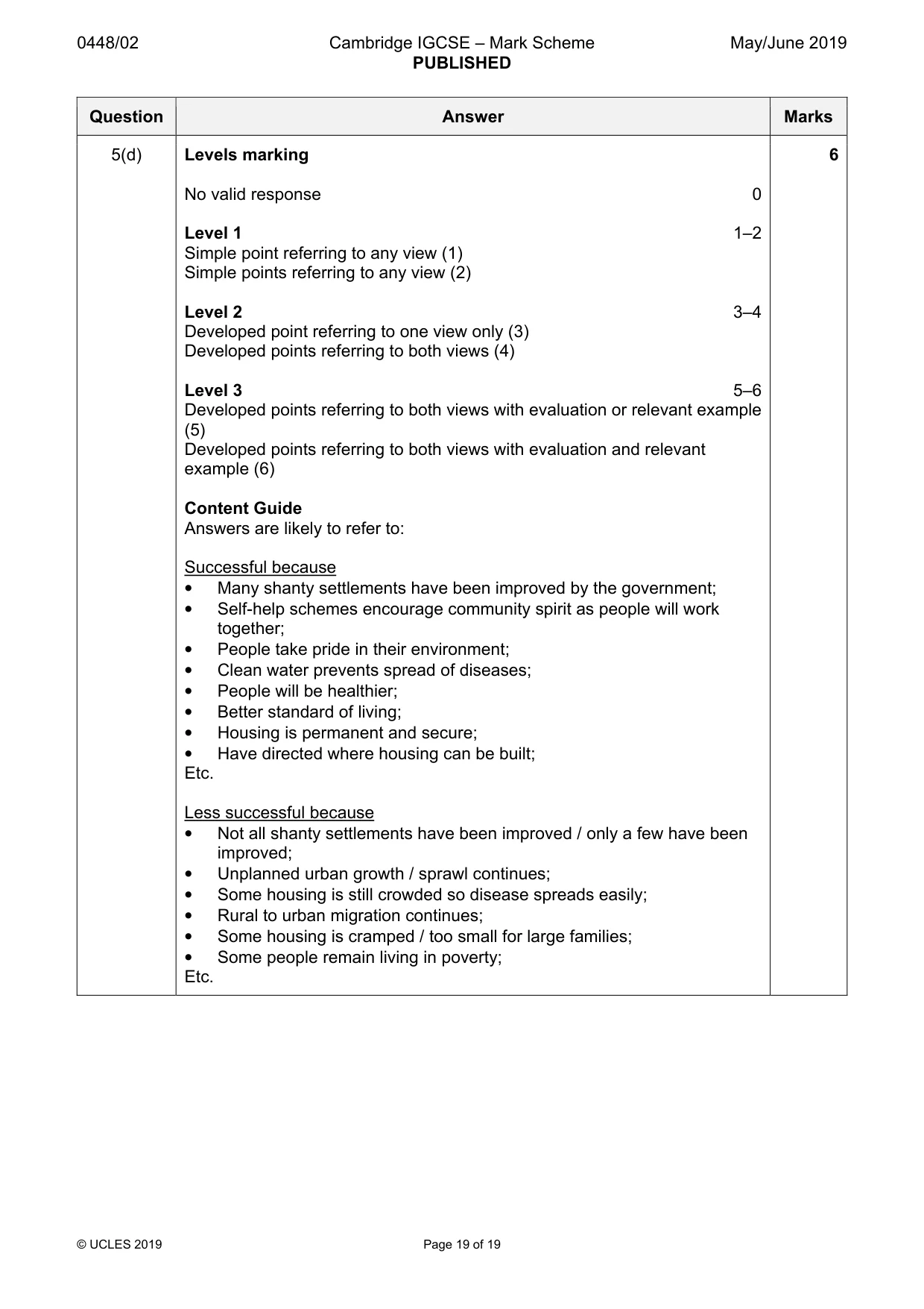 Mark scheme, page 19 of 19