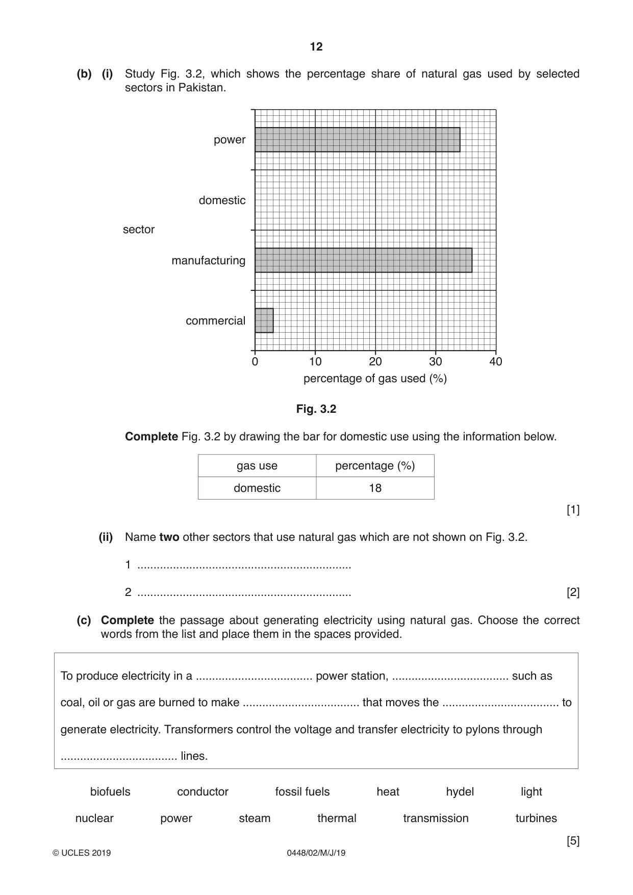 Cambridge IGCSE Pakistan Studies 0448 2019 May/June Paper 2 · Variant 1 question paper, page 12 of 24