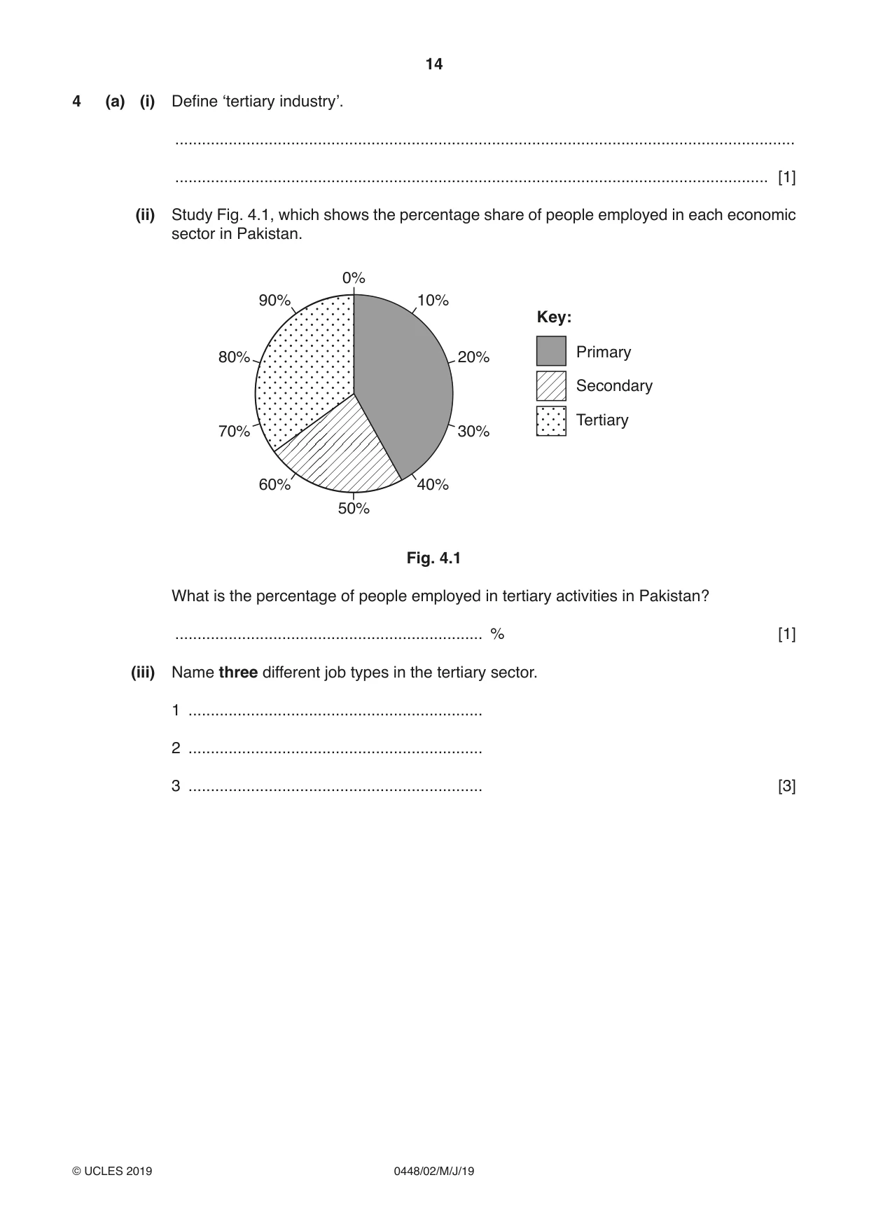 Cambridge IGCSE Pakistan Studies 0448 2019 May/June Paper 2 · Variant 1 question paper, page 14 of 24