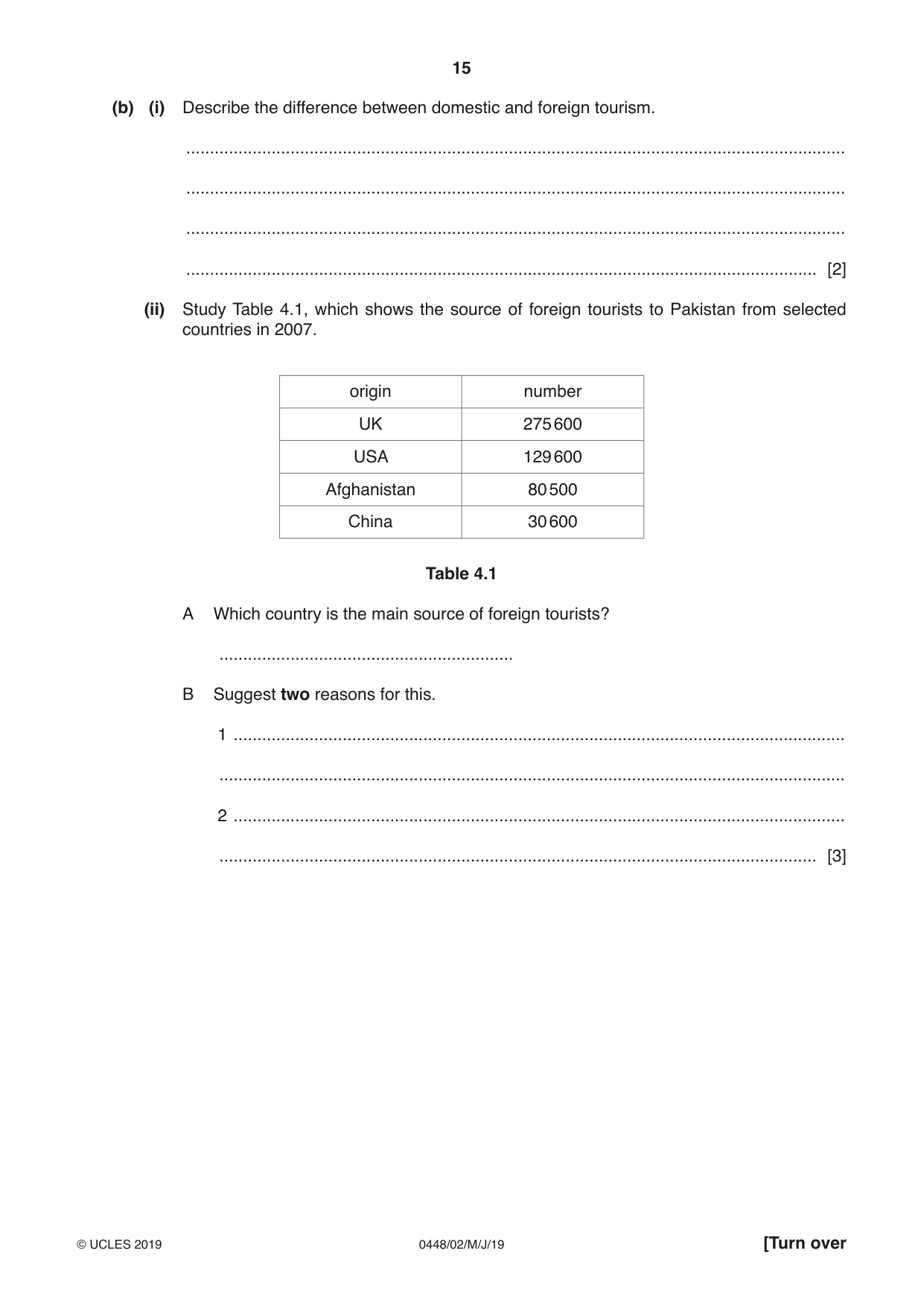 Cambridge IGCSE Pakistan Studies 0448 2019 May/June Paper 2 · Variant 1 question paper, page 15 of 24