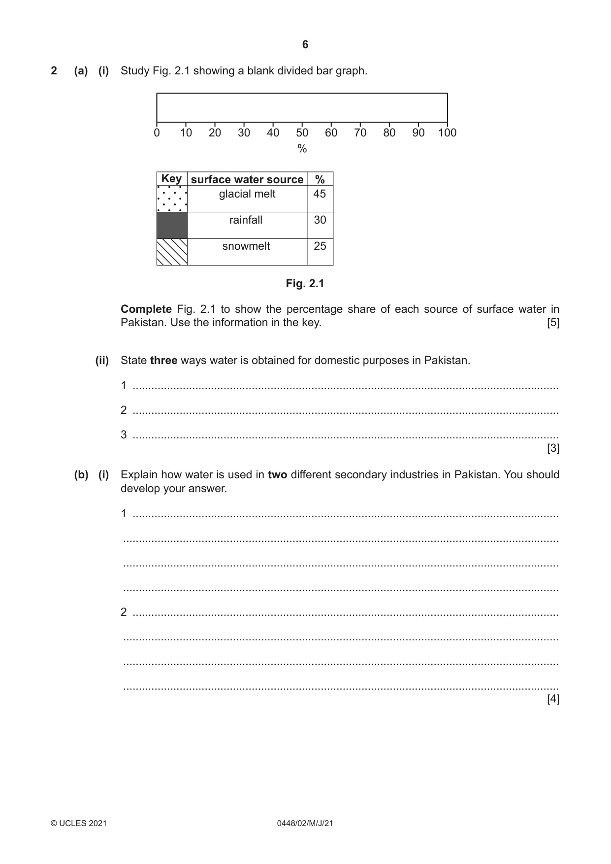 Cambridge IGCSE Pakistan Studies 0448 2021 May/June Paper 2 · Variant 0 question paper, page 6 of 20