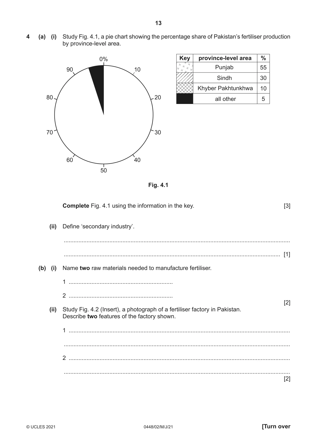 Cambridge IGCSE Pakistan Studies 0448 2021 May/June Paper 2 · Variant 0 question paper, page 13 of 20