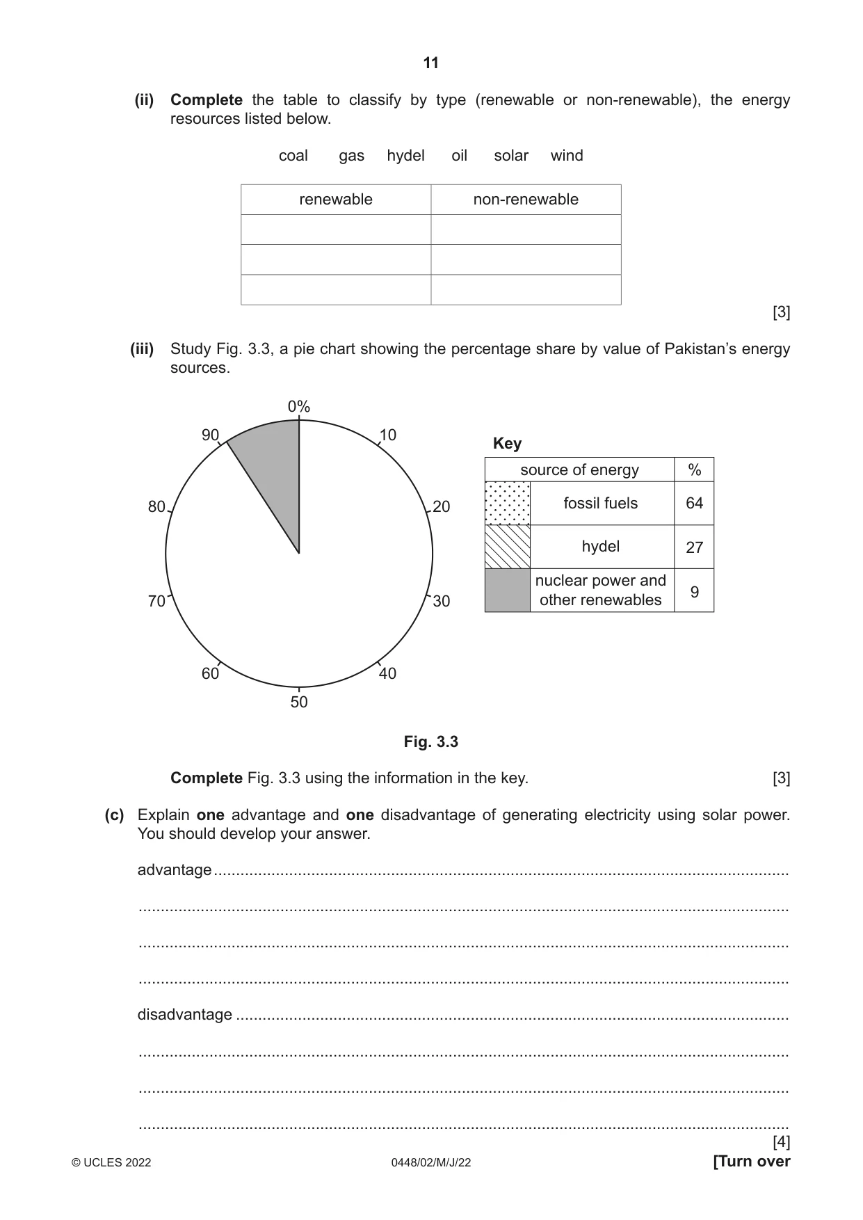 Cambridge IGCSE Pakistan Studies 0448 2022 May/June Paper 2 · Variant 0 question paper, page 11 of 20