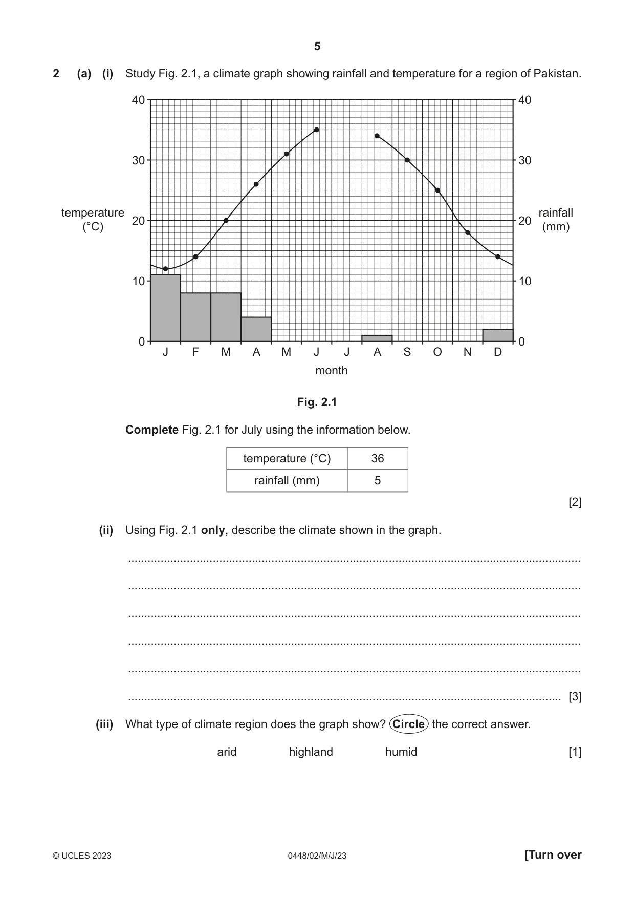Cambridge IGCSE Pakistan Studies 0448 2023 May/June Paper 2 · Variant 0 question paper, page 5 of 20