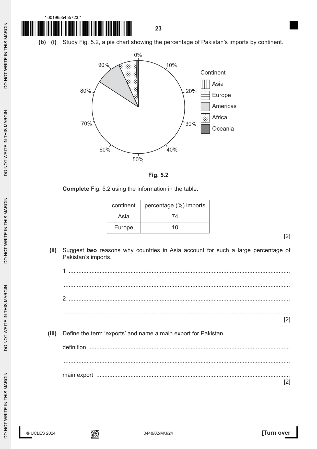 Cambridge IGCSE Pakistan Studies 0448 2024 May/June Paper 2 · Variant 0 question paper, page 23 of 28