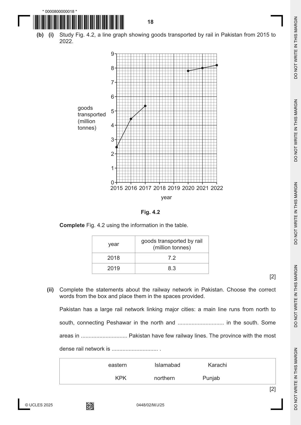 Cambridge IGCSE Pakistan Studies 0448 2025 May/June Paper 2 · Variant 0 question paper, page 18 of 28