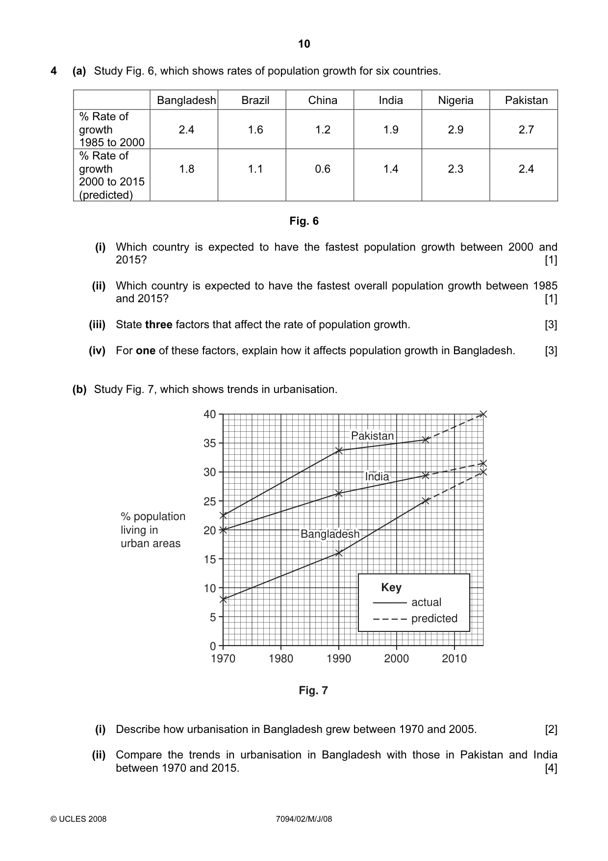 Cambridge IGCSE Bangladesh Studies 0449 2008 May/June Paper 2 · Variant 1 question paper, page 10 of 16