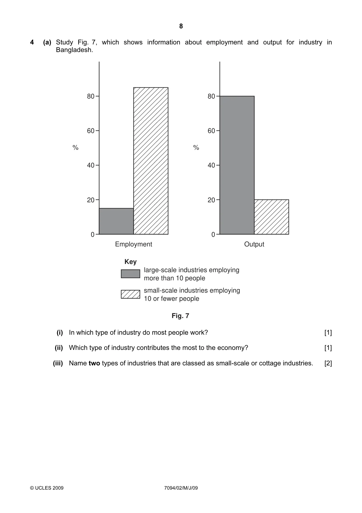 Cambridge IGCSE Bangladesh Studies 0449 2009 May/June Paper 2 · Variant 1 question paper, page 8 of 12