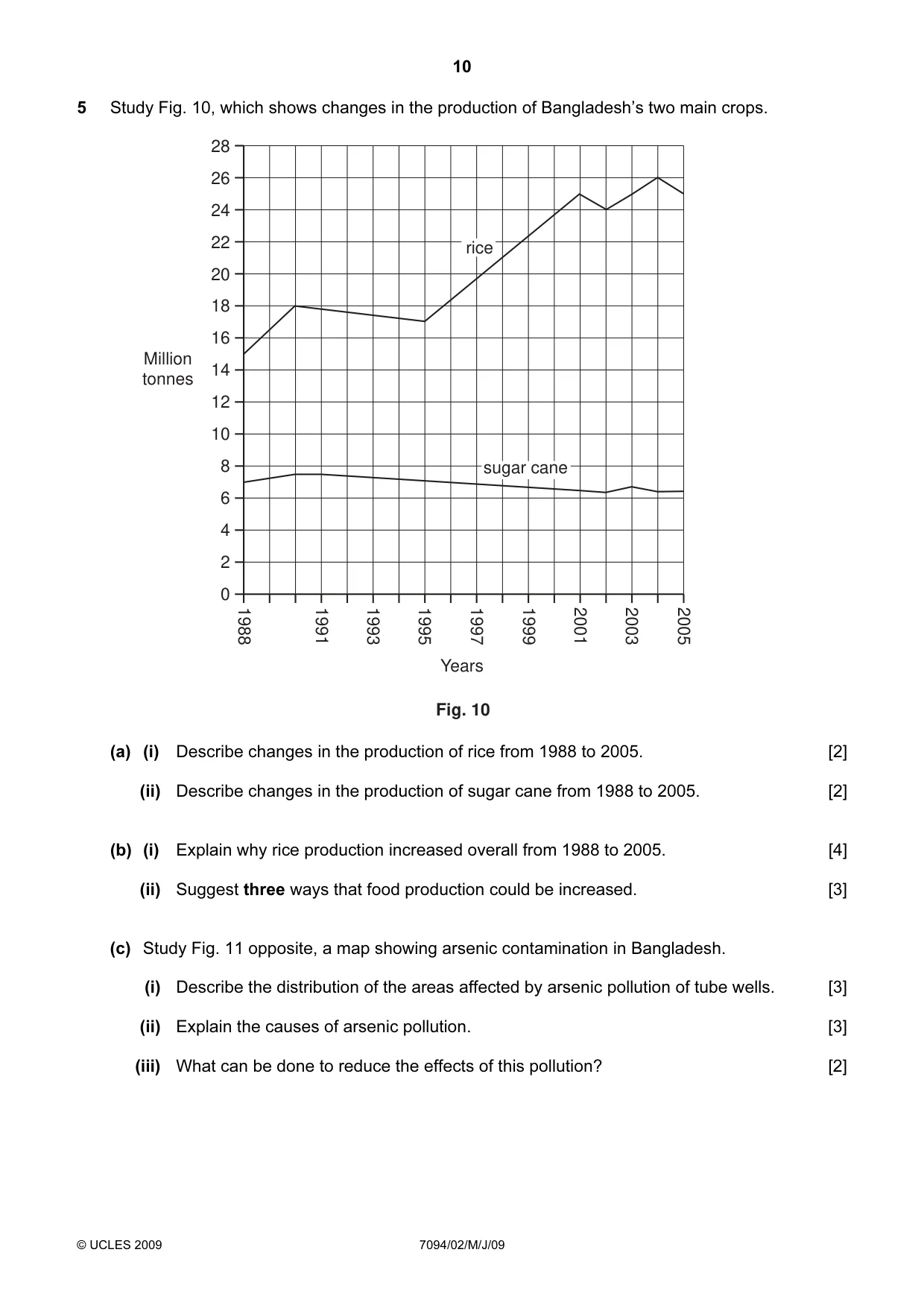 Cambridge IGCSE Bangladesh Studies 0449 2009 May/June Paper 2 · Variant 1 question paper, page 10 of 12