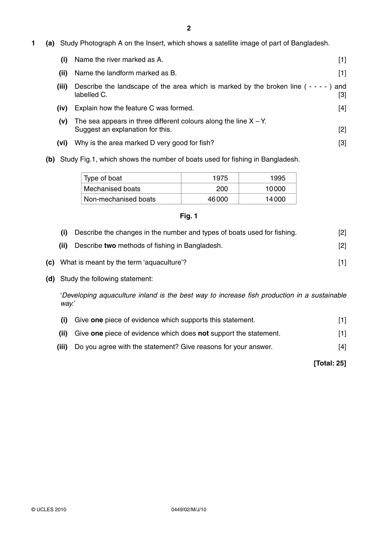 Cambridge IGCSE Bangladesh Studies 0449 2010 May/June Paper 2 · Variant 1 question paper, page 2 of 12