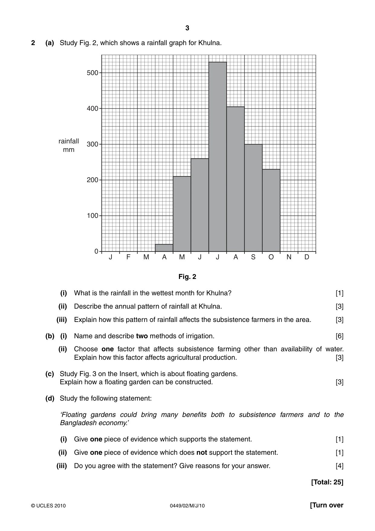 Cambridge IGCSE Bangladesh Studies 0449 2010 May/June Paper 2 · Variant 1 question paper, page 3 of 12