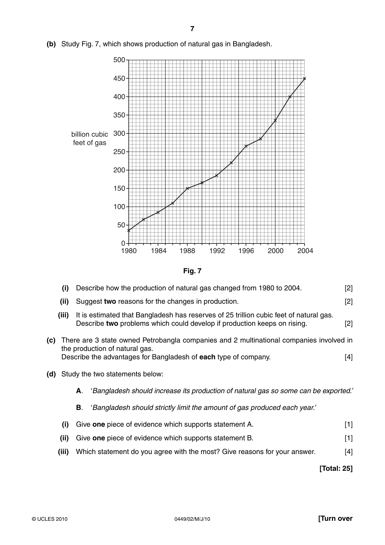 Cambridge IGCSE Bangladesh Studies 0449 2010 May/June Paper 2 · Variant 1 question paper, page 7 of 12