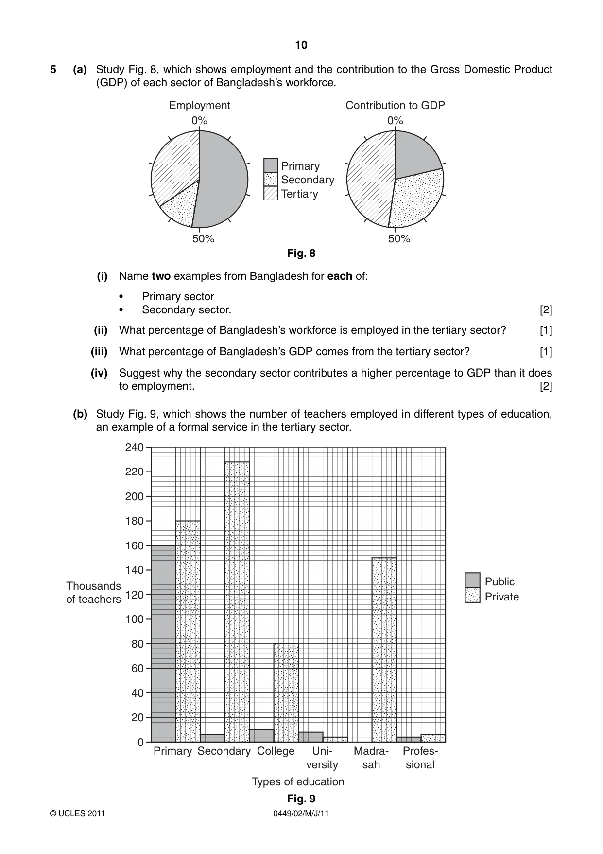 Cambridge IGCSE Bangladesh Studies 0449 2011 May/June Paper 2 · Variant 1 question paper, page 10 of 12