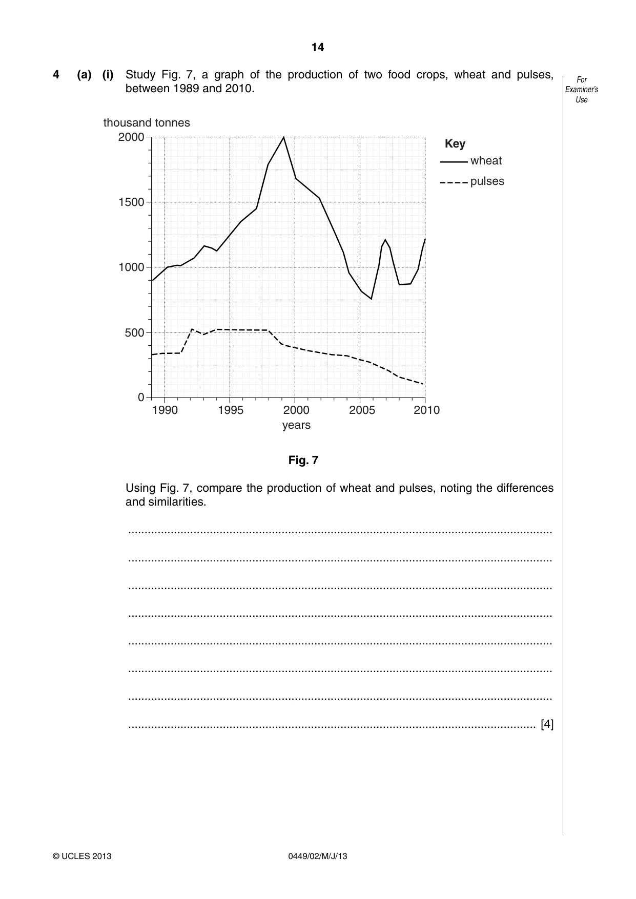 Cambridge IGCSE Bangladesh Studies 0449 2013 May/June Paper 2 · Variant 1 question paper, page 14 of 24