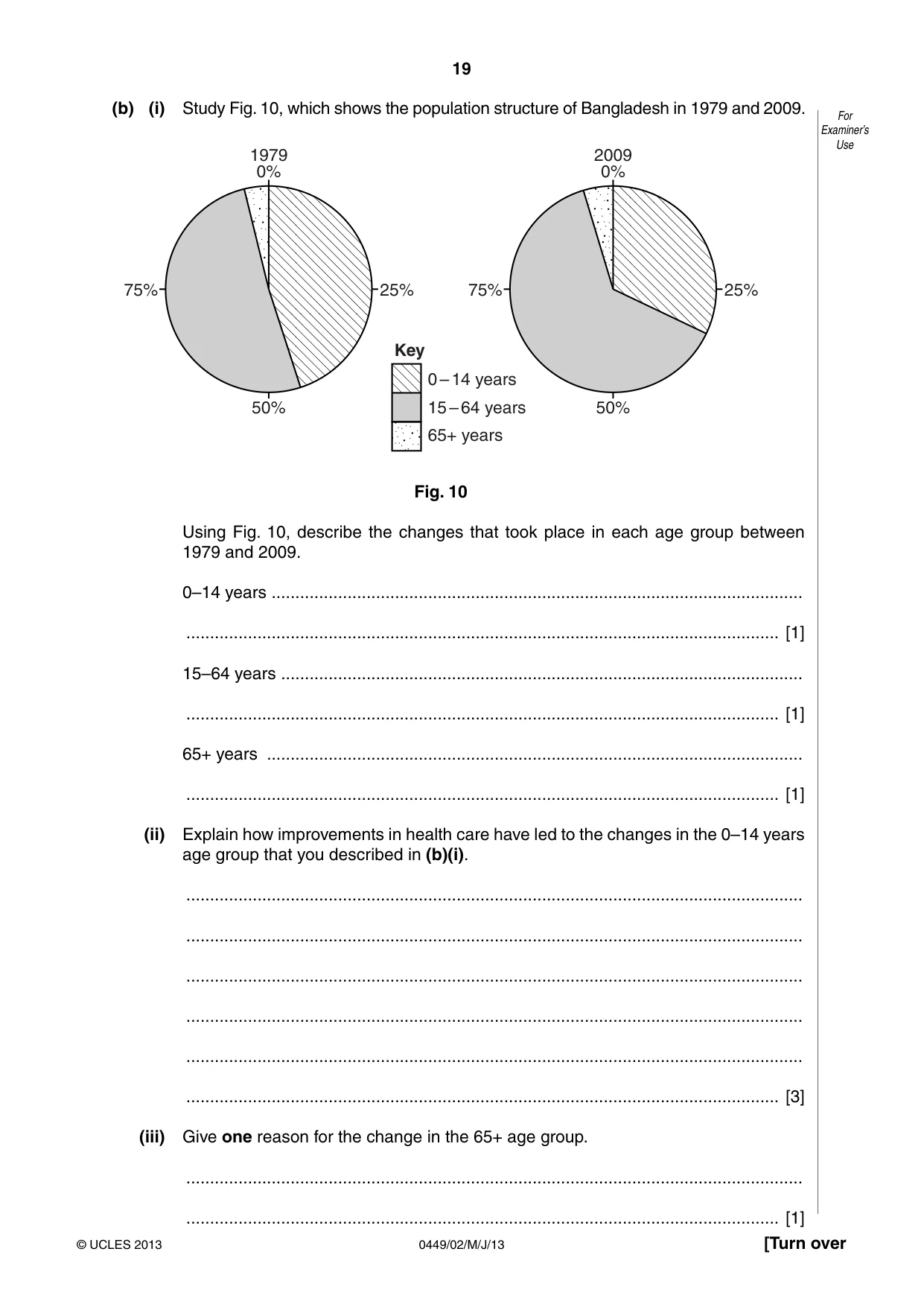 Cambridge IGCSE Bangladesh Studies 0449 2013 May/June Paper 2 · Variant 1 question paper, page 19 of 24