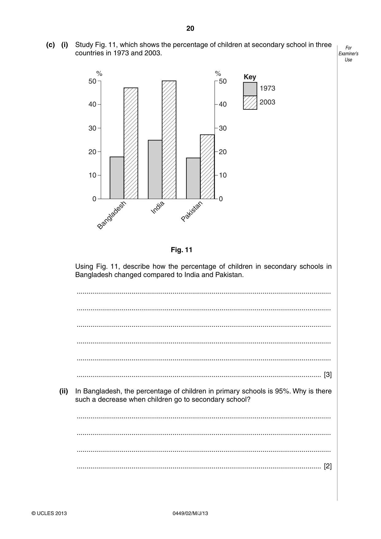 Cambridge IGCSE Bangladesh Studies 0449 2013 May/June Paper 2 · Variant 1 question paper, page 20 of 24