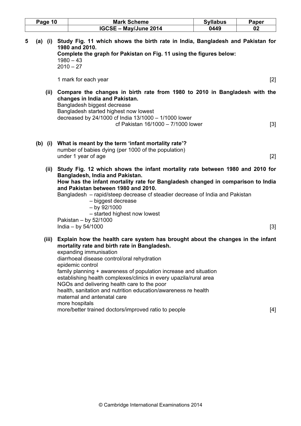 Mark scheme, page 10 of 11