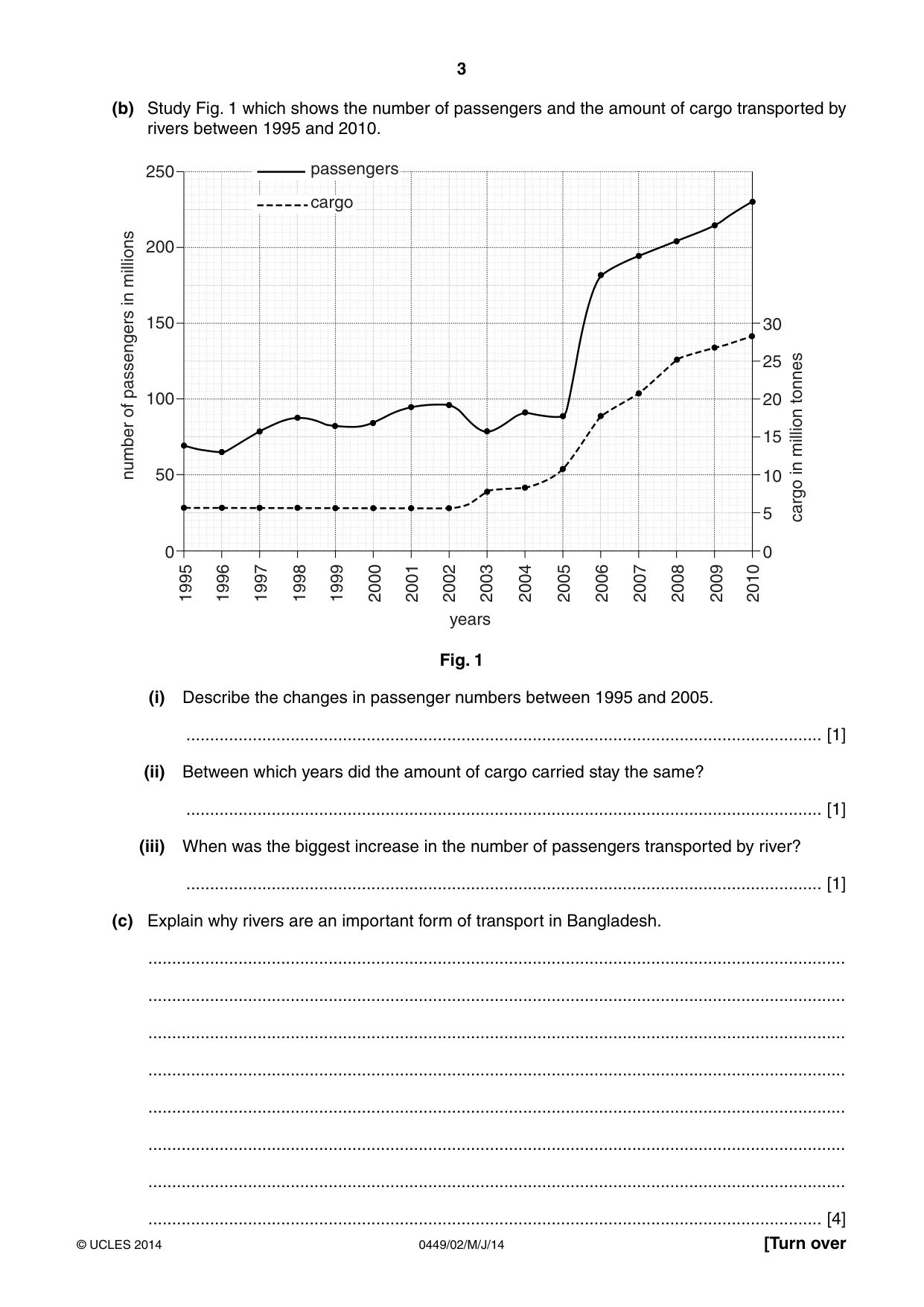 Cambridge IGCSE Bangladesh Studies 0449 2014 May/June Paper 2 · Variant 1 question paper, page 3 of 24