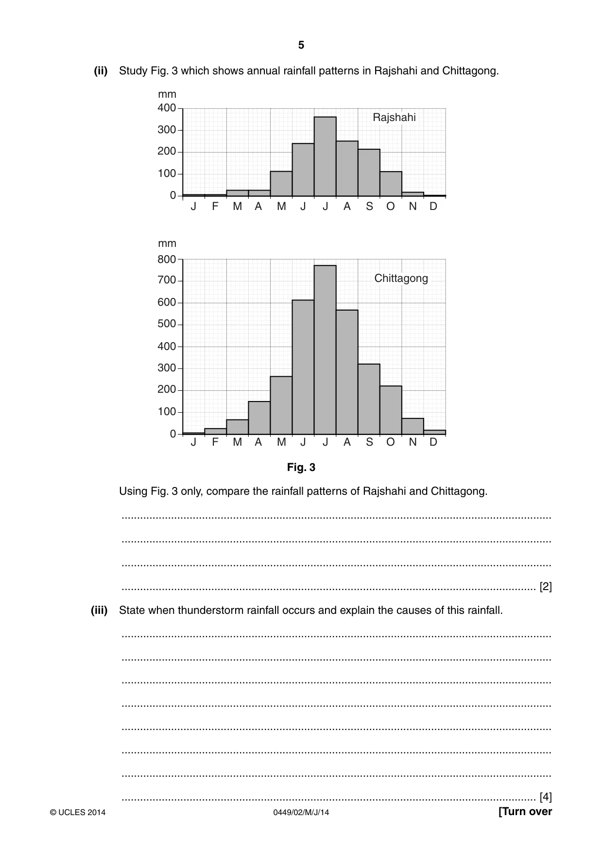 Cambridge IGCSE Bangladesh Studies 0449 2014 May/June Paper 2 · Variant 1 question paper, page 5 of 24