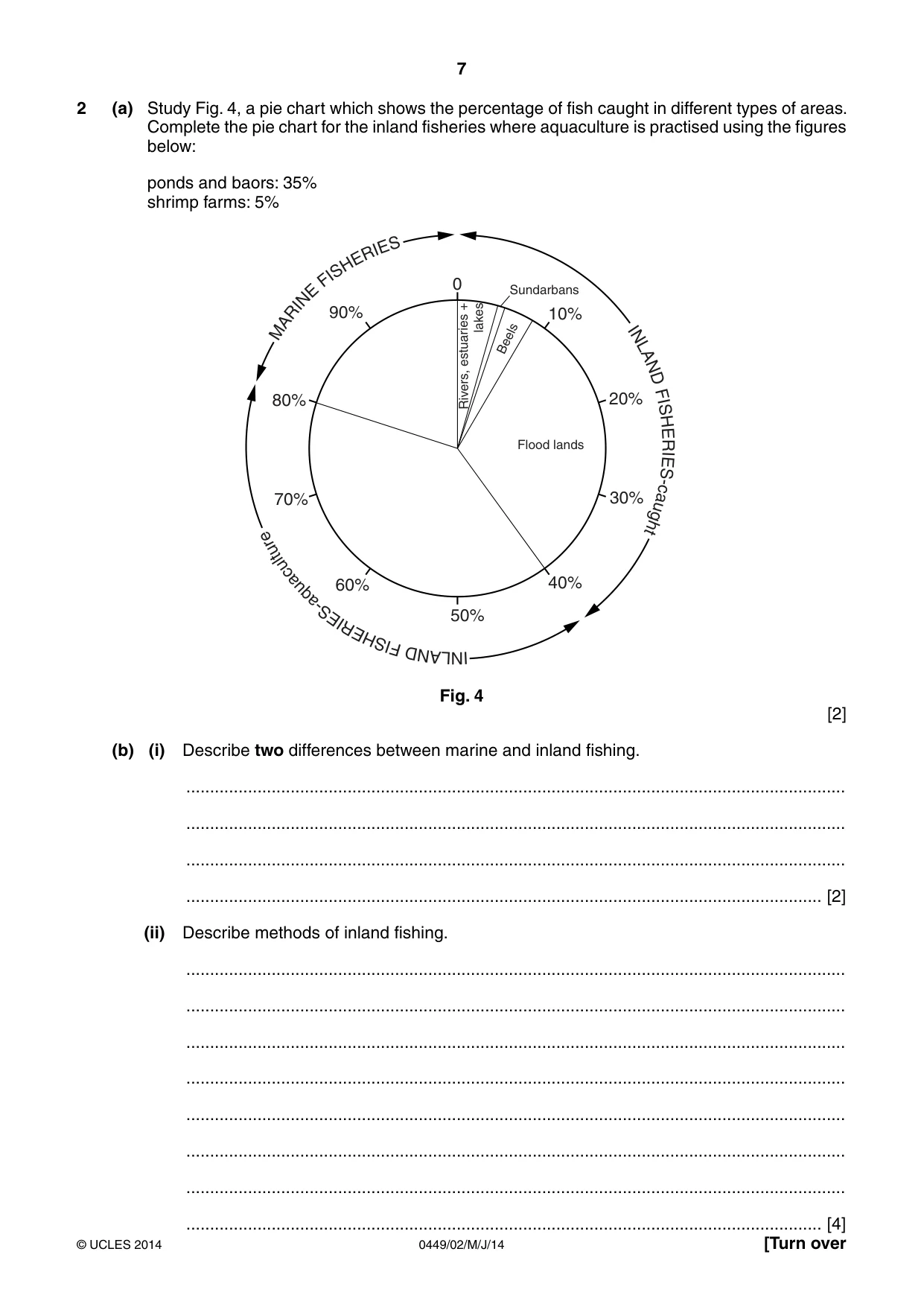 Cambridge IGCSE Bangladesh Studies 0449 2014 May/June Paper 2 · Variant 1 question paper, page 7 of 24