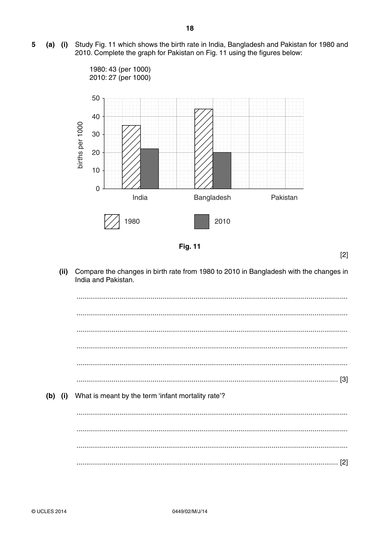 Cambridge IGCSE Bangladesh Studies 0449 2014 May/June Paper 2 · Variant 1 question paper, page 18 of 24