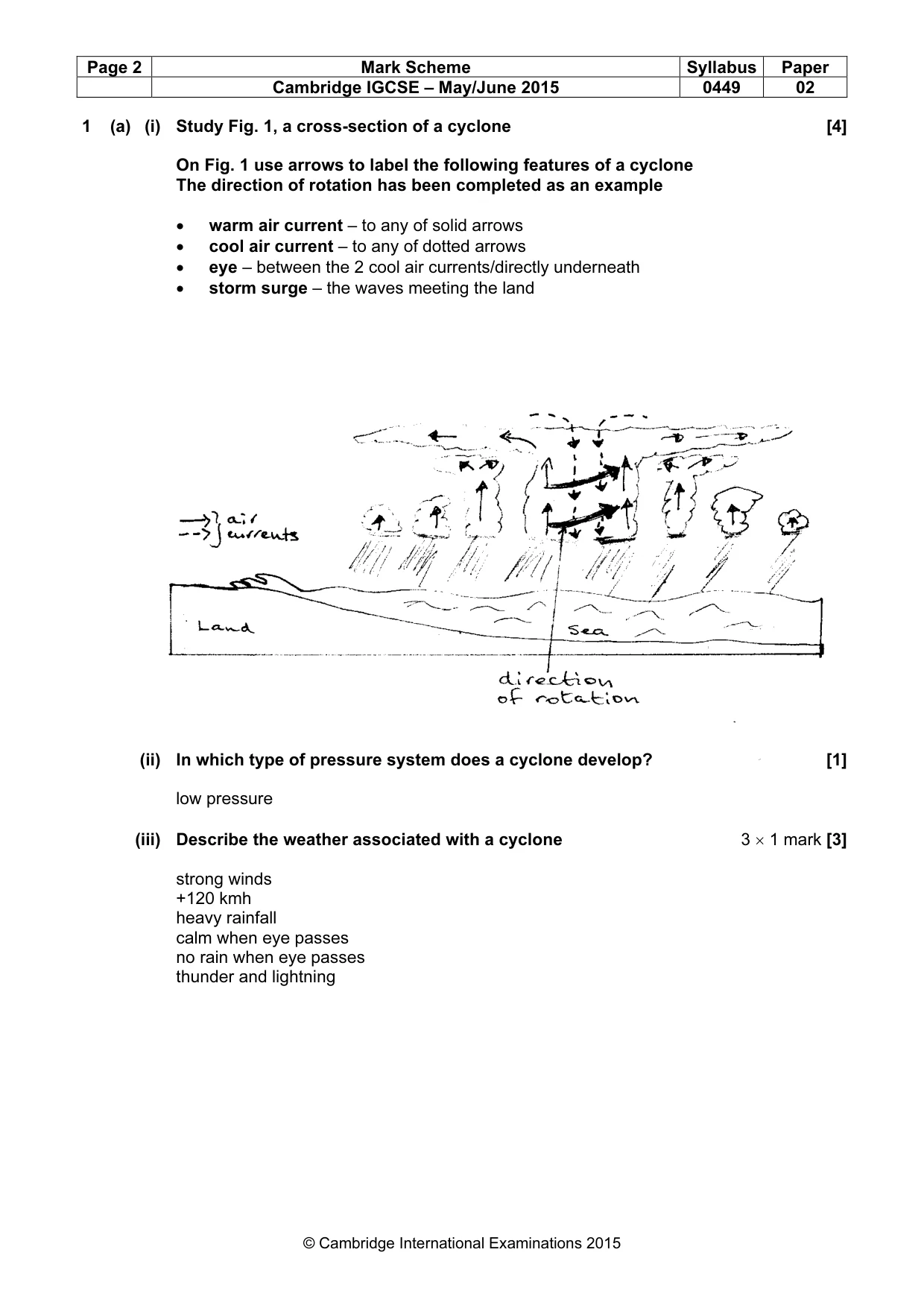 Mark scheme, page 2 of 14