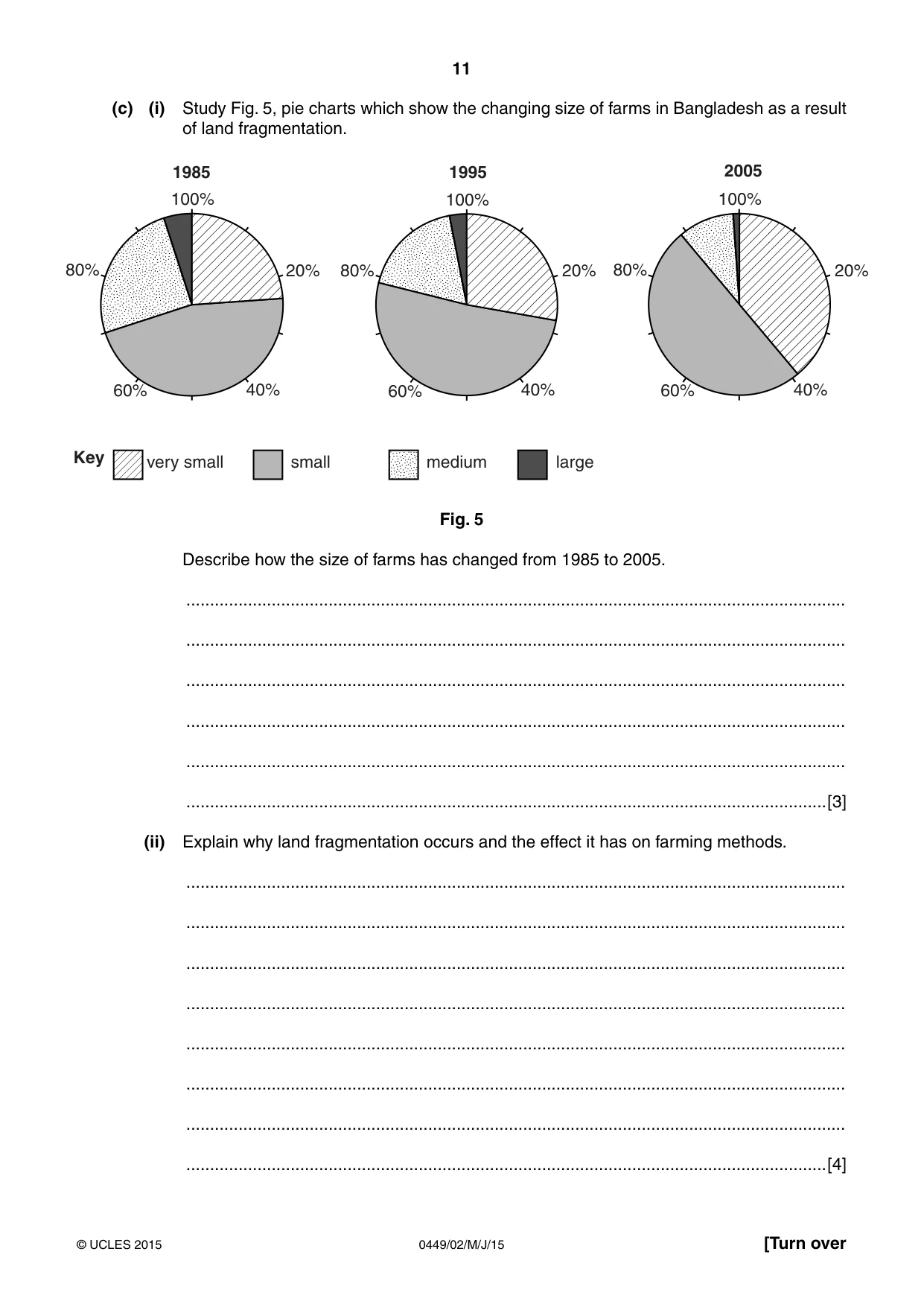 Cambridge IGCSE Bangladesh Studies 0449 2015 May/June Paper 2 · Variant 1 question paper, page 11 of 24