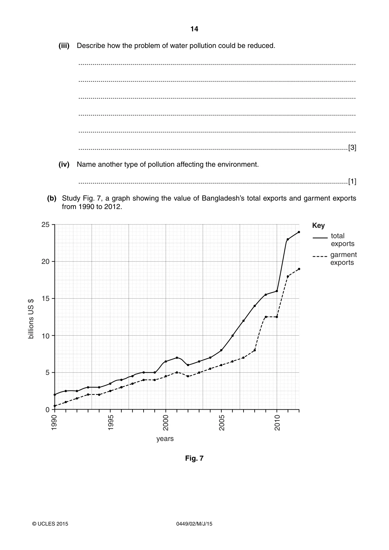 Cambridge IGCSE Bangladesh Studies 0449 2015 May/June Paper 2 · Variant 1 question paper, page 14 of 24
