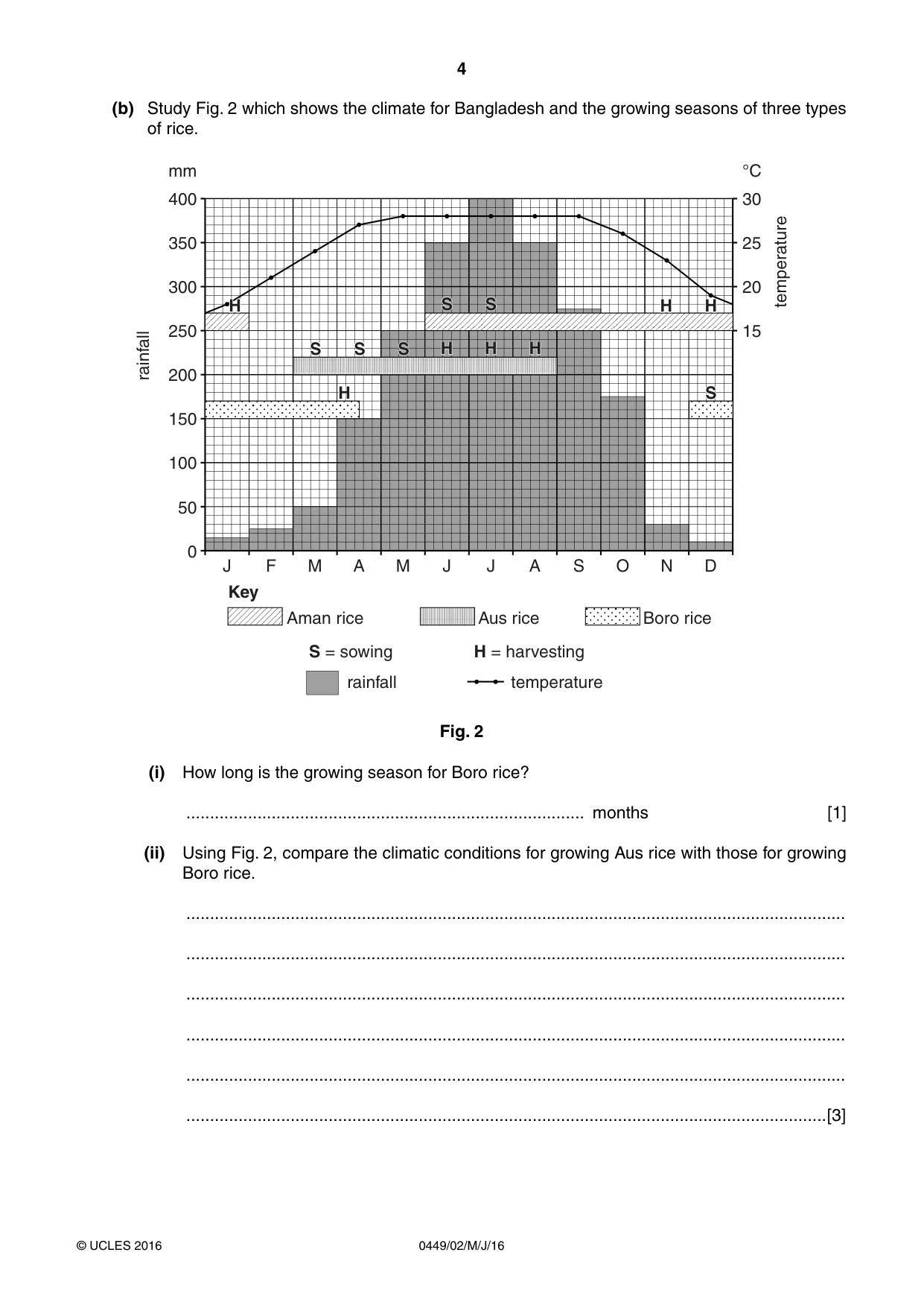Cambridge IGCSE Bangladesh Studies 0449 2016 May/June Paper 2 · Variant 0 question paper, page 4 of 24